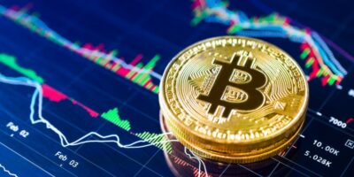 Previsão de preço do Bitcoin