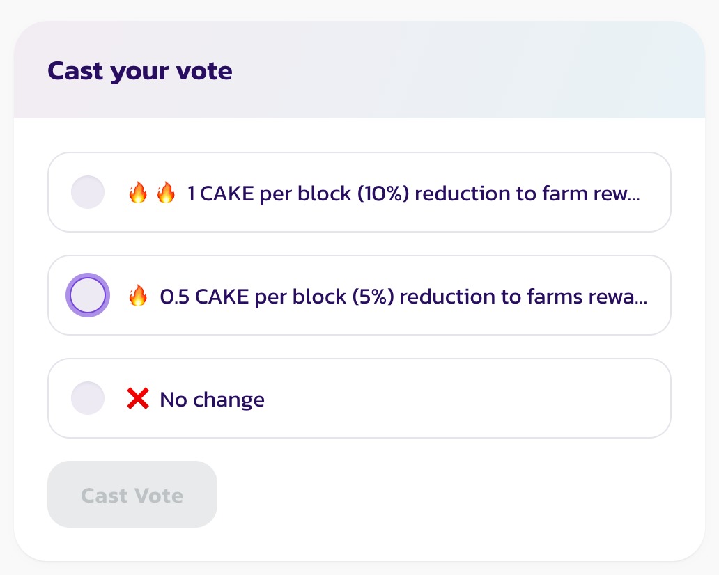 Os usuários do PancakeSwap votam em outra redução de emissões do Cake, relançando a governança na V2