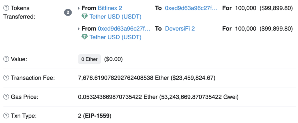 Ethereum tem a transação mais cara de todos os tempos de US $ 23,5 milhões