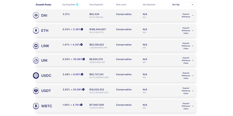 vsp token