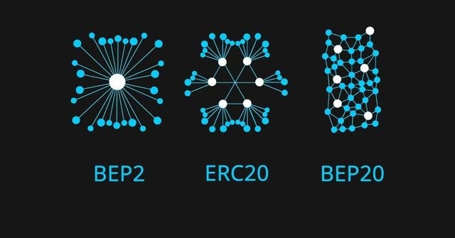 Token Blockchain: Qual é o melhor BEP2, BEP20 ou ERC20?