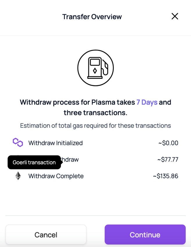 O que é Polygon POS Bridge e como usar no metamask?