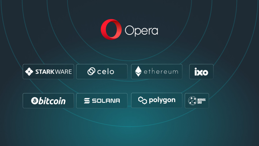 Opera anuncia adição de oito novos sistemas blockchain em seu navegador, expandindo sua oferta de Web3 para os seus usuários