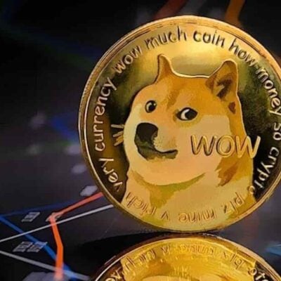 Criptomoeda Dogecoin em alta após aumento no volume de negociação