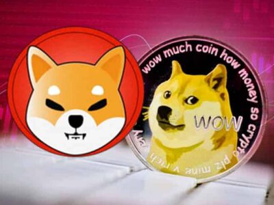 Minecoins em tendência de baixa preço de Dogecoin, Shiba, o que pode acontecer