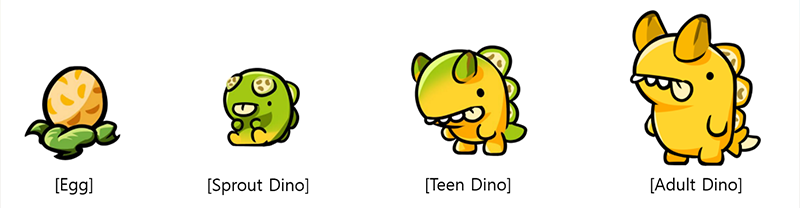 Personagens Dino