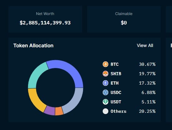 Crypto.com tem 20% de fundos em Shiba Inu (SHIB)