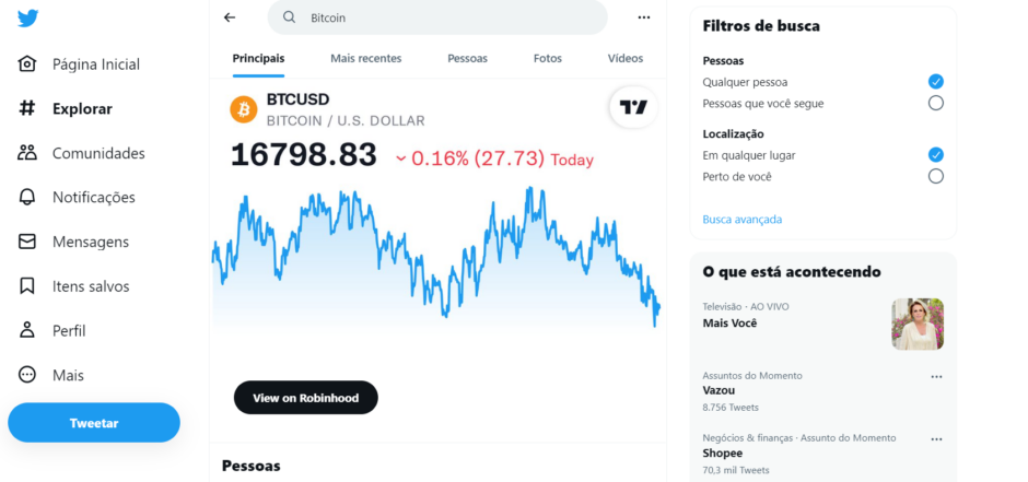 Twitter agora permite que você visualize gráficos de preços de Bitcoin e Ethereum