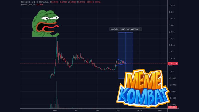 Pepe Coin's best days are behind it, but Meme Kombat has a lot to offer