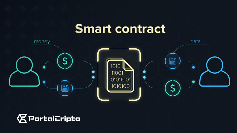 5 Plataformas Populares No Desenvolvimento De Smart Contracts