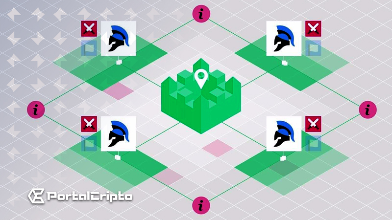 O Blockchain Resolve O Problema Dos Generais Bizantinos?