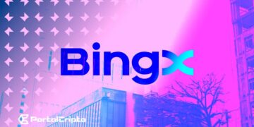 BingX