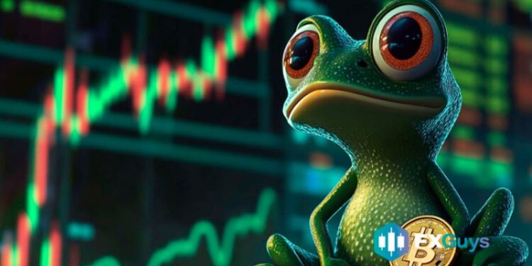 FXGuys ($FXG)