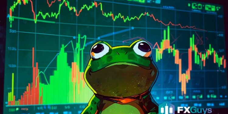 FXGuys ($FXG)