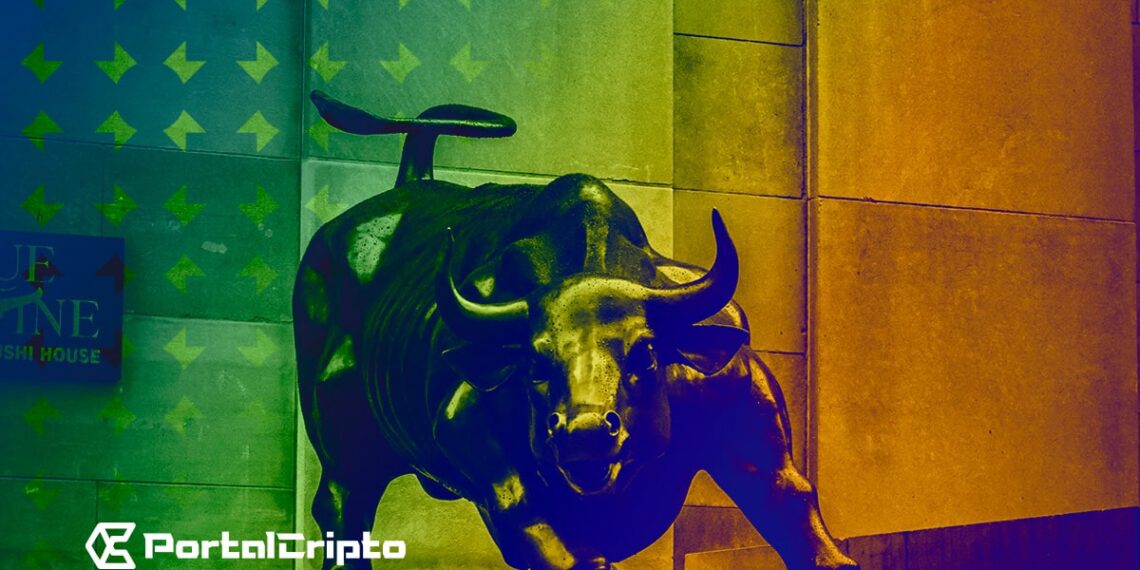 SP500