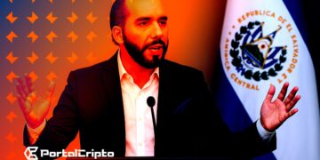 El Salvador compra ouro e amplia reservas enquanto ajusta política sobre Bitcoin