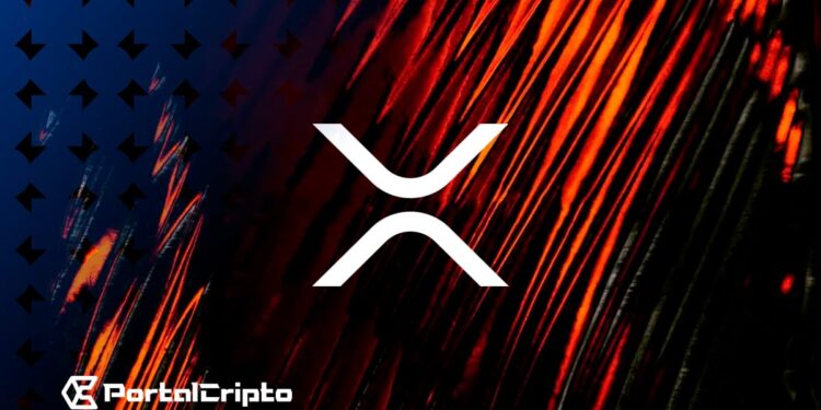 Ripple XRP Previsão de preço do Ripple