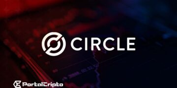 Circle